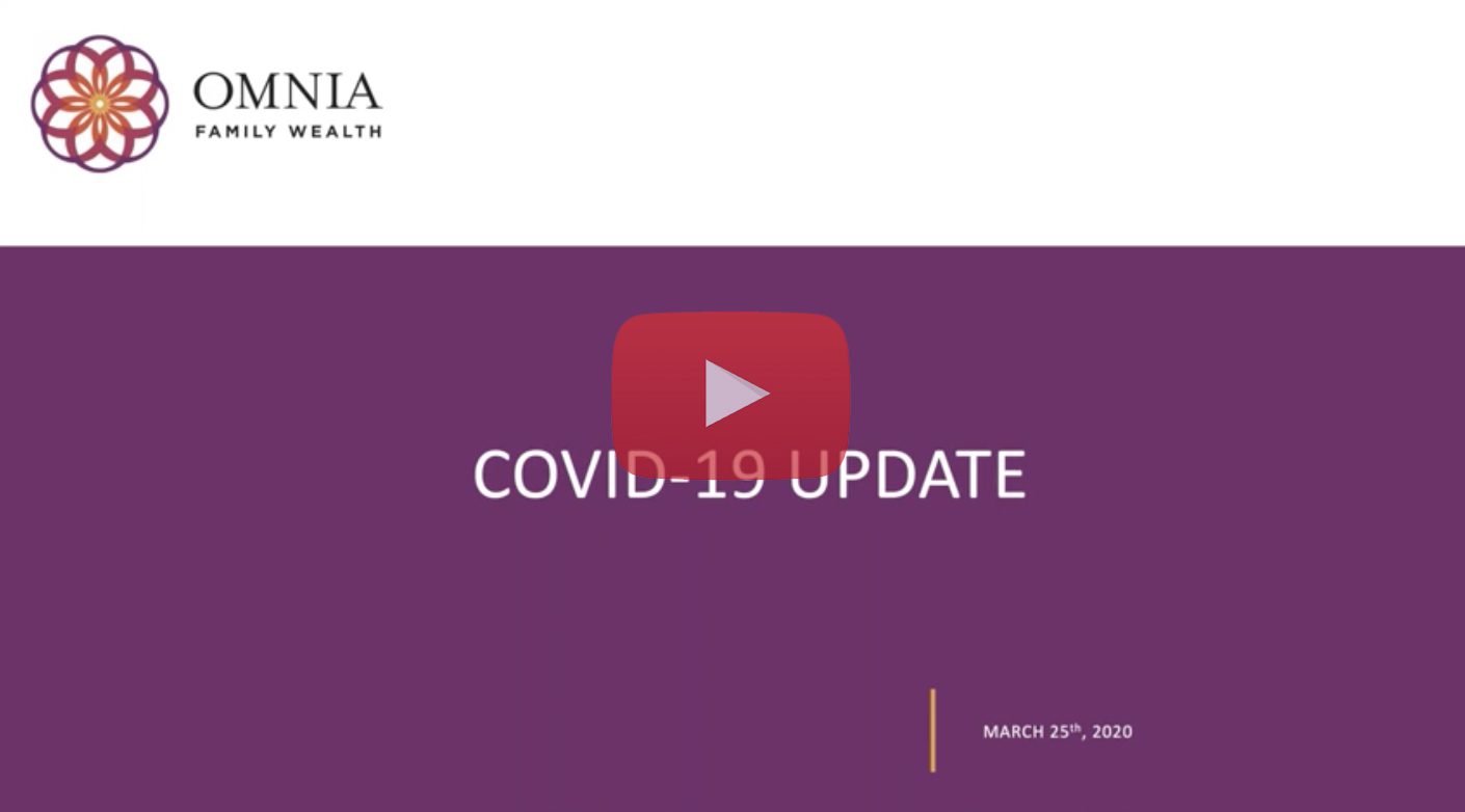 Omnia Video: COVID-19 Market Update